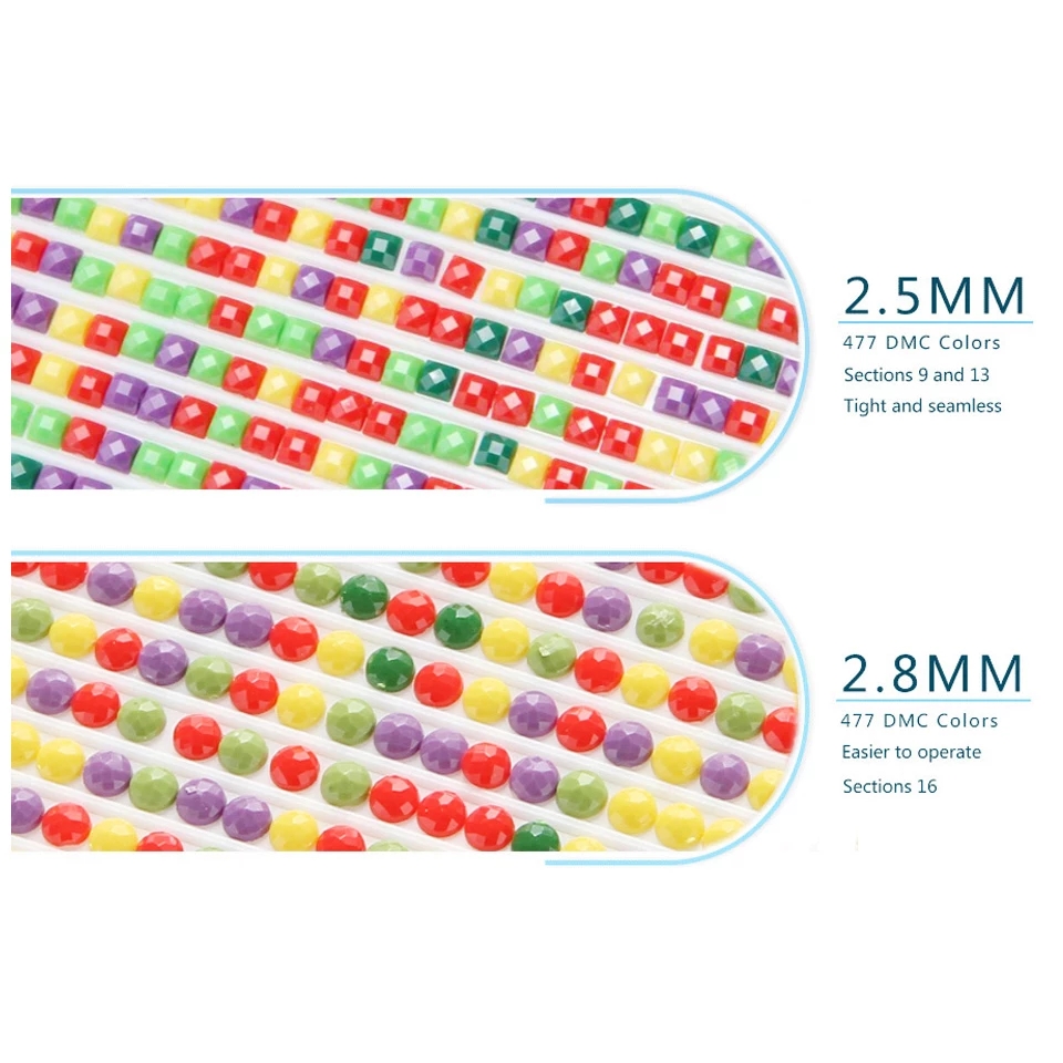 Pittura diamante New York, Pae - Embroidery World recensione e prezzo