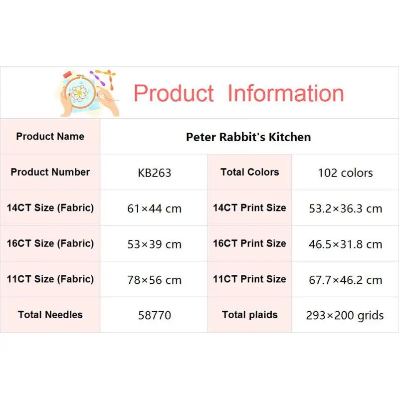 Kit punto croce modello animal - Embroidery Kitchen recensione e prezzo