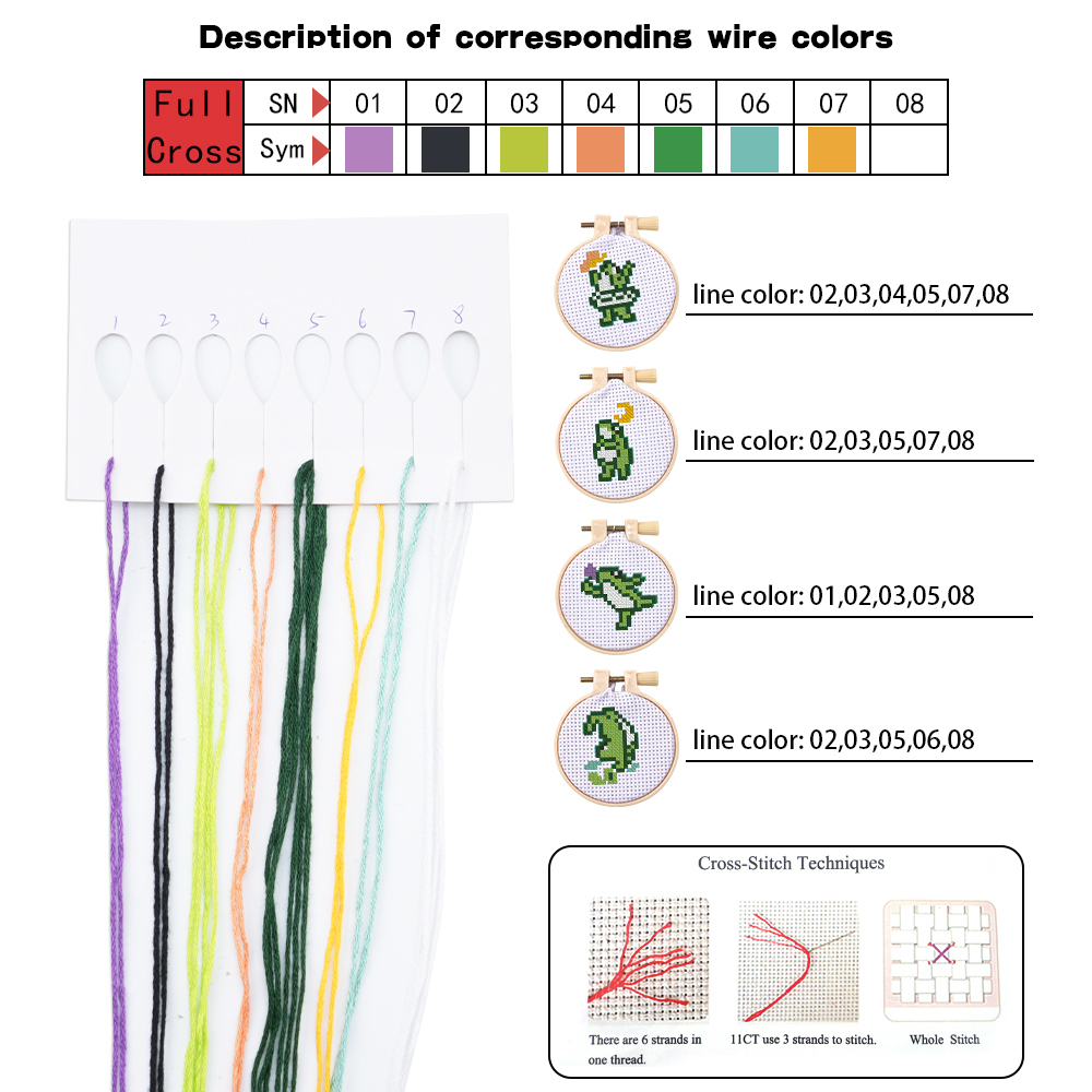 Kit Ricamo Fai da Te 4 Pezzi c - Embroidery Hoop recensione e prezzo